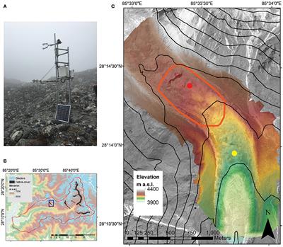 The Importance of Turbulent Fluxes in the Surface Energy Balance of a Debris-Covered Glacier in the Himalayas